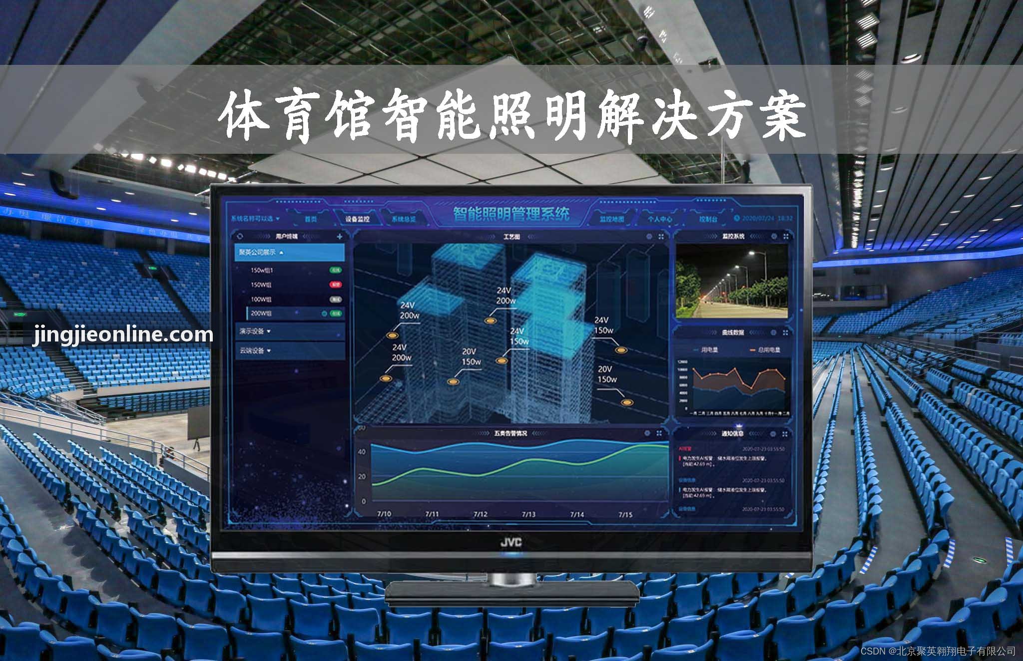 竞界集团实时拓扑调度