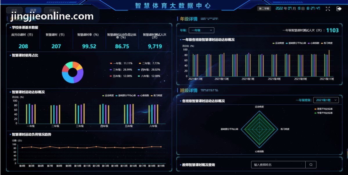 竞界官网边缘网络计算分发